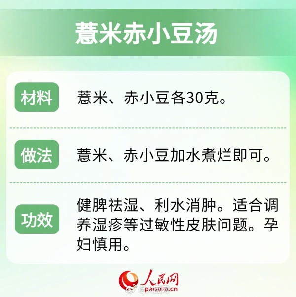 人民网