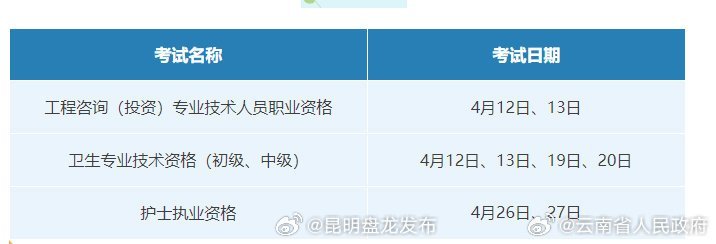 温馨提示！4月有这些考试，别错过→