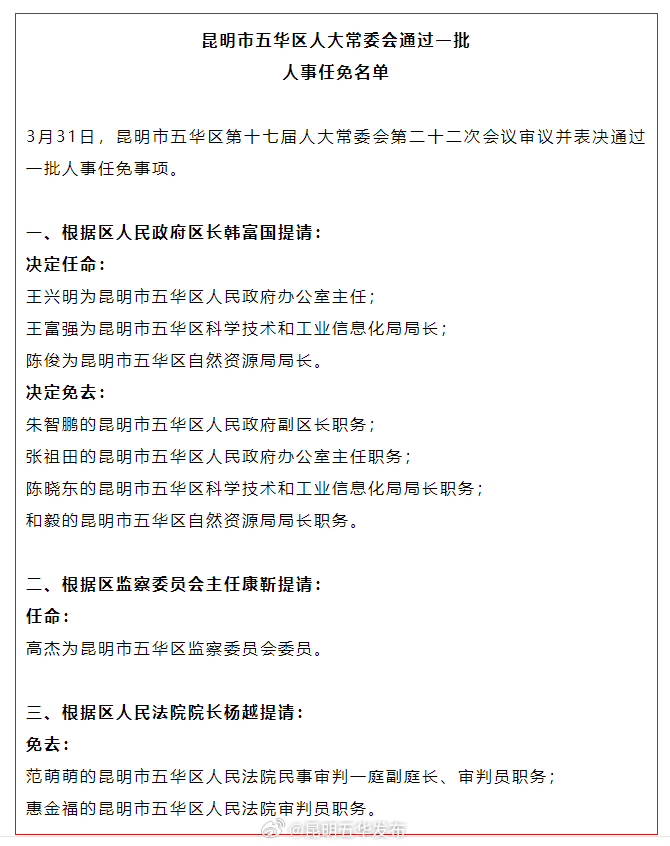 昆明市五华区人大常委会通过一批人事任免名单