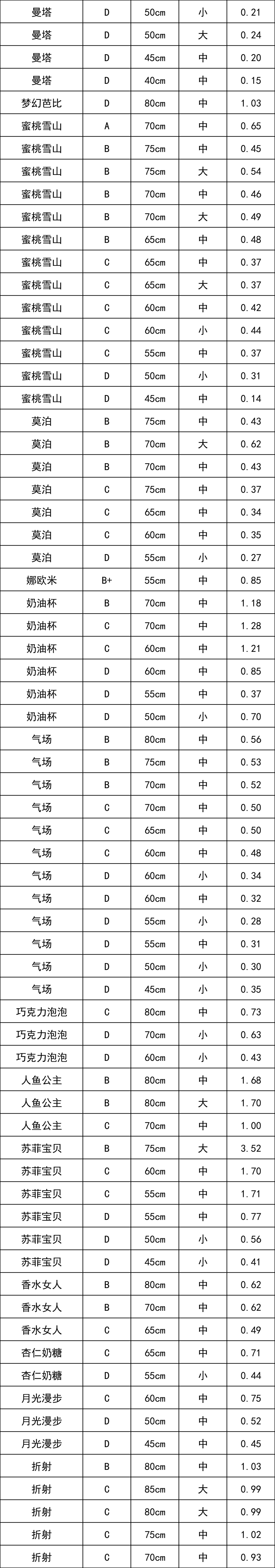 晋宁 诗意的栖居地