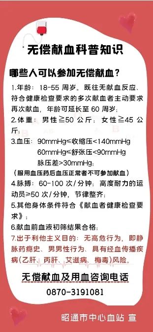 镇雄县人民医院