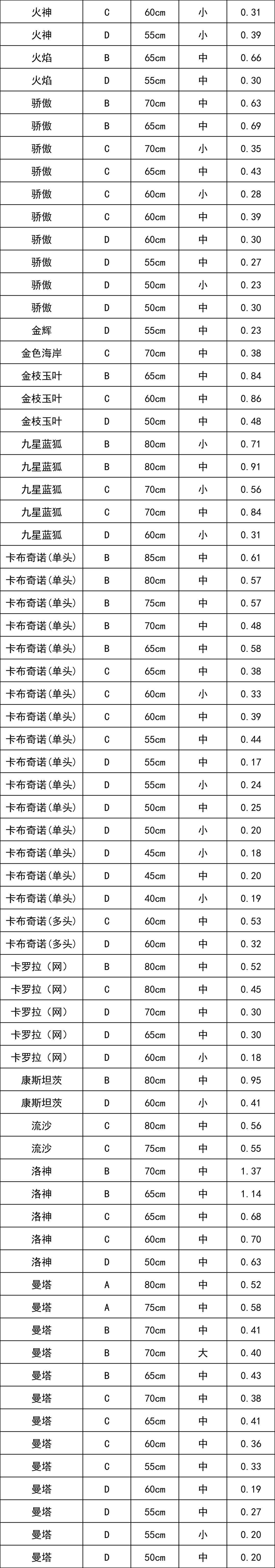 晋宁 诗意的栖居地