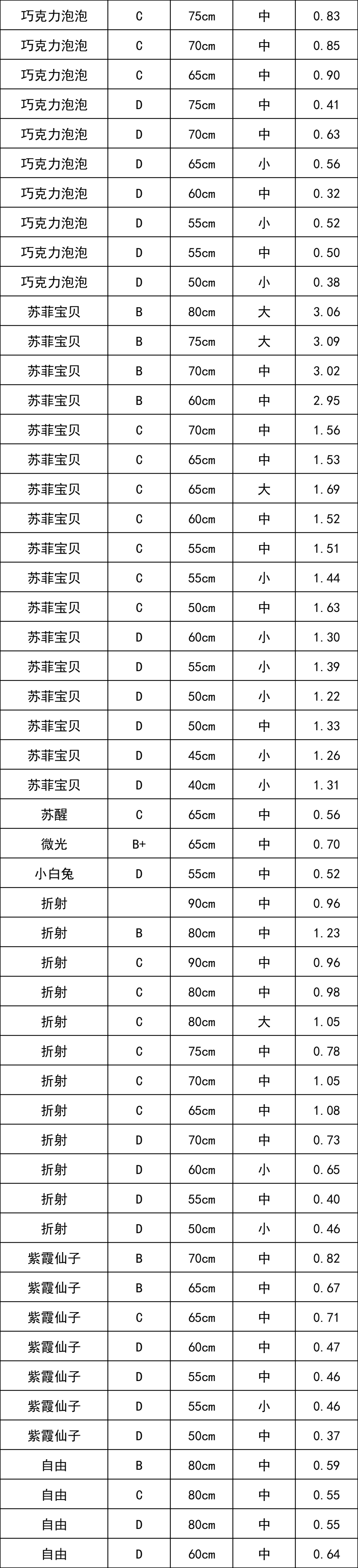 晋宁 诗意的栖居地