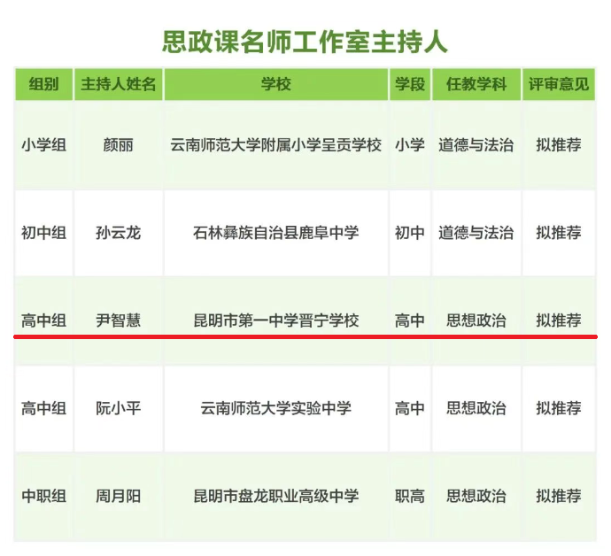 晋宁 诗意的栖居地