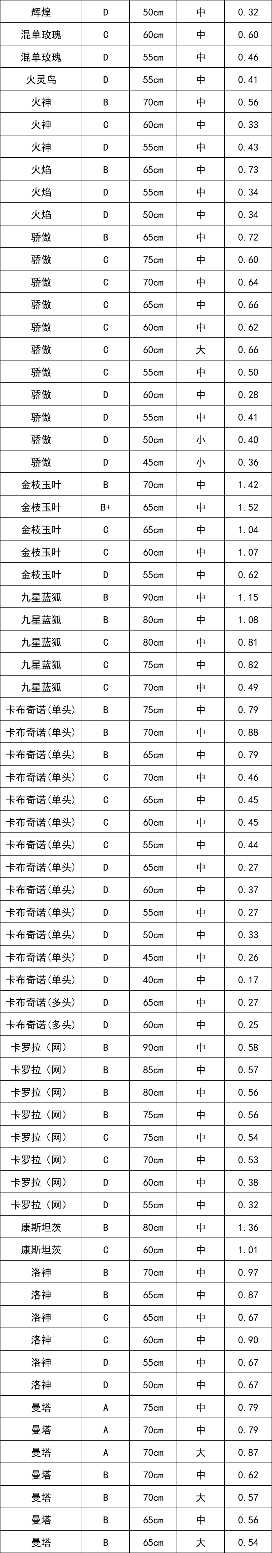 晋宁 诗意的栖居地
