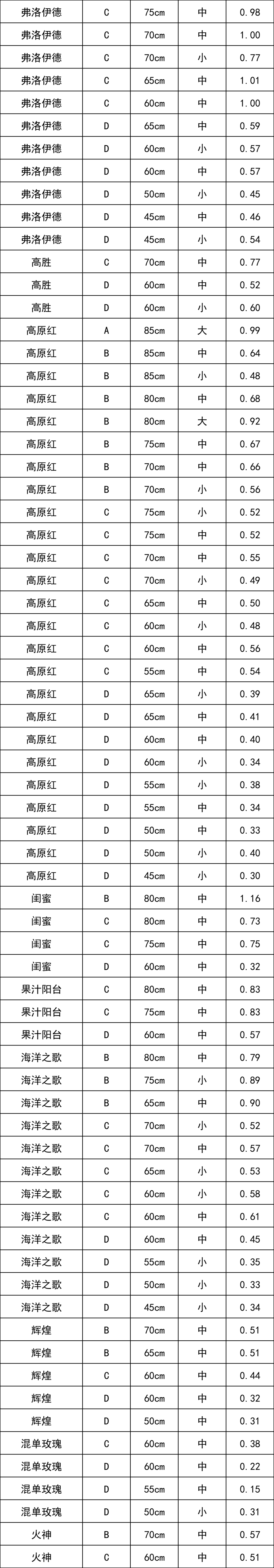 晋宁 诗意的栖居地