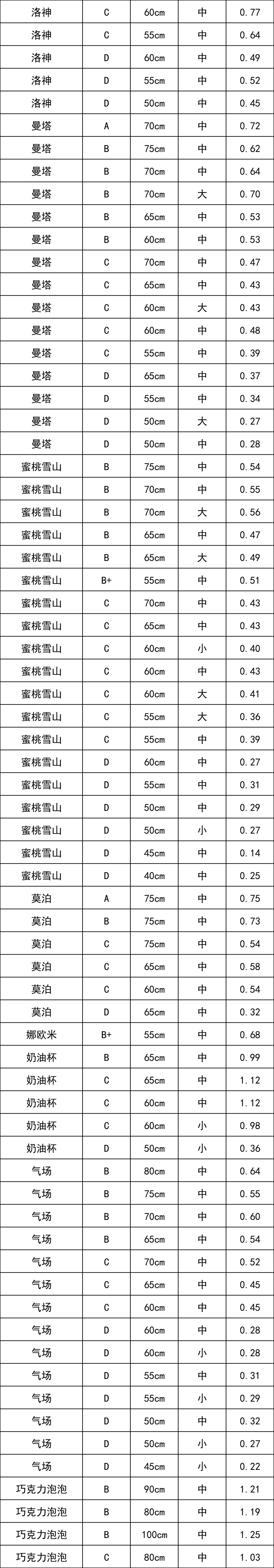 晋宁 诗意的栖居地