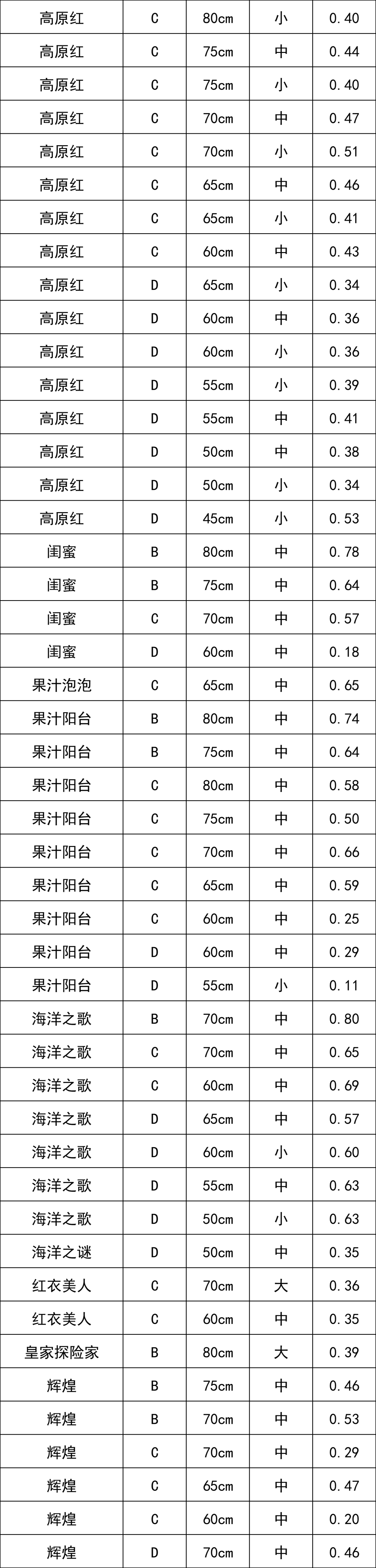 晋宁 诗意的栖居地