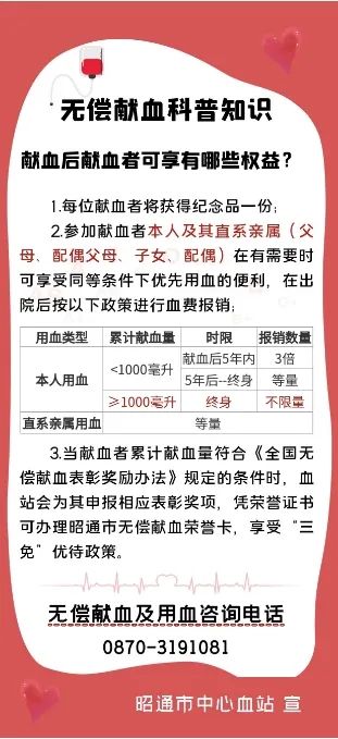 镇雄县人民医院