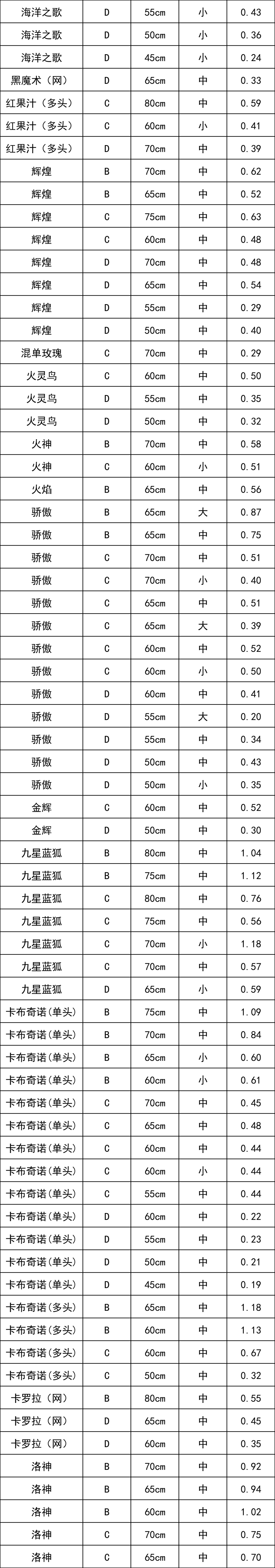 晋宁 诗意的栖居地