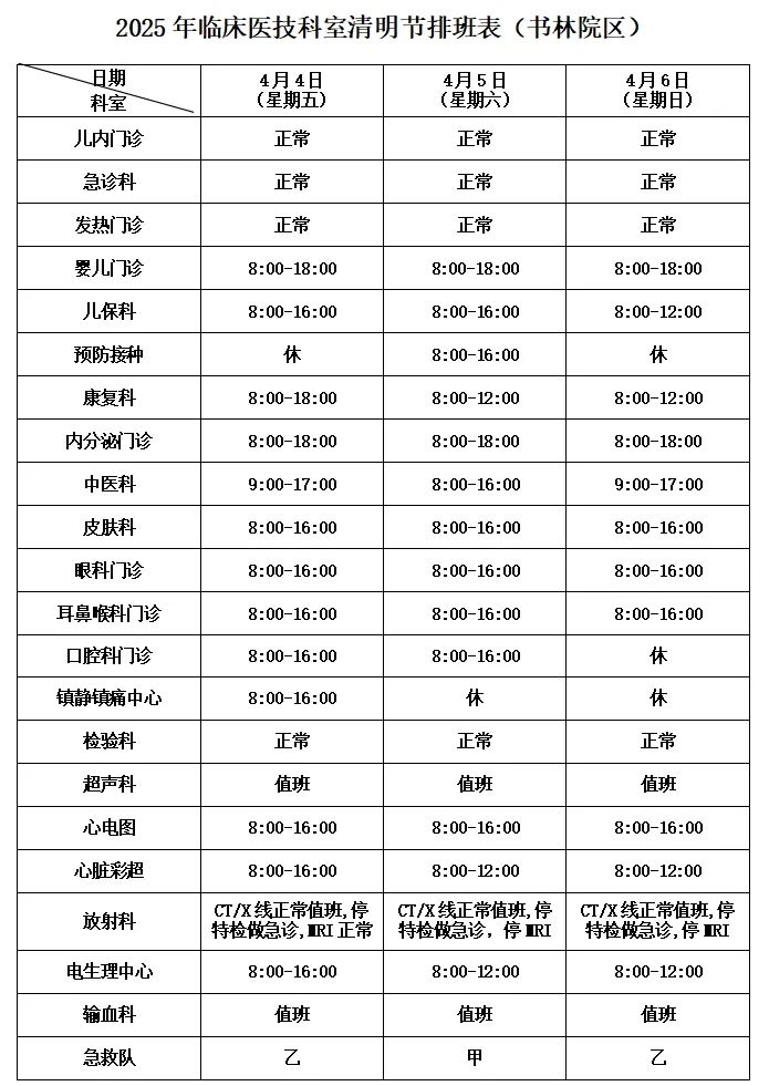 昆明市儿童医院