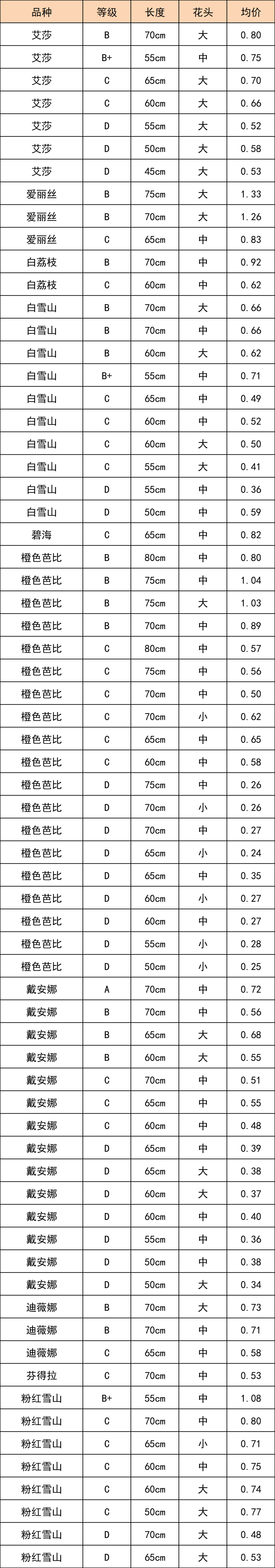 晋宁 诗意的栖居地