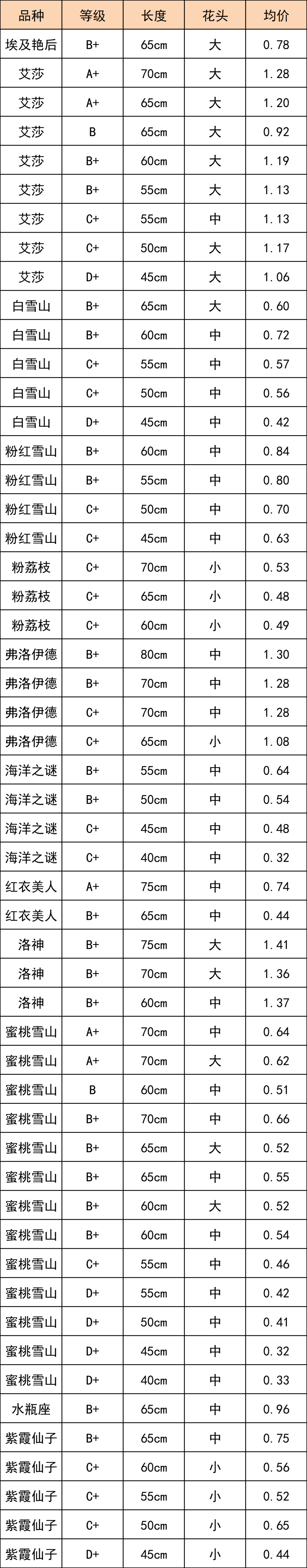 晋宁 诗意的栖居地