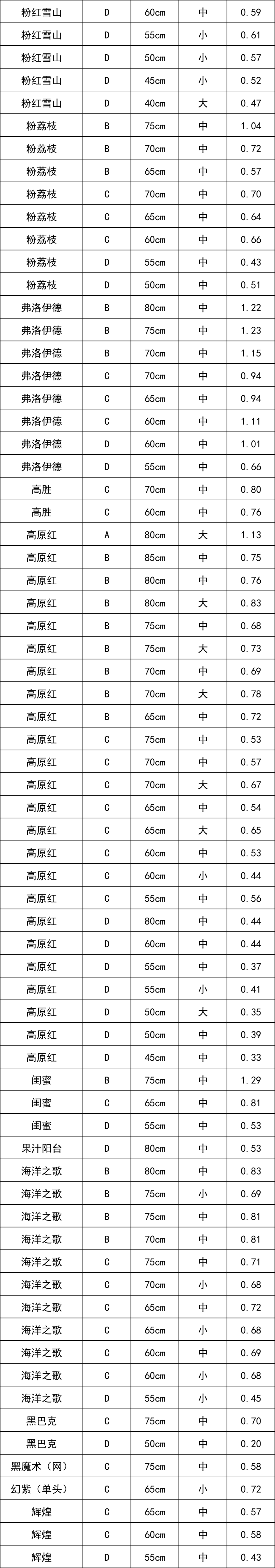 晋宁 诗意的栖居地