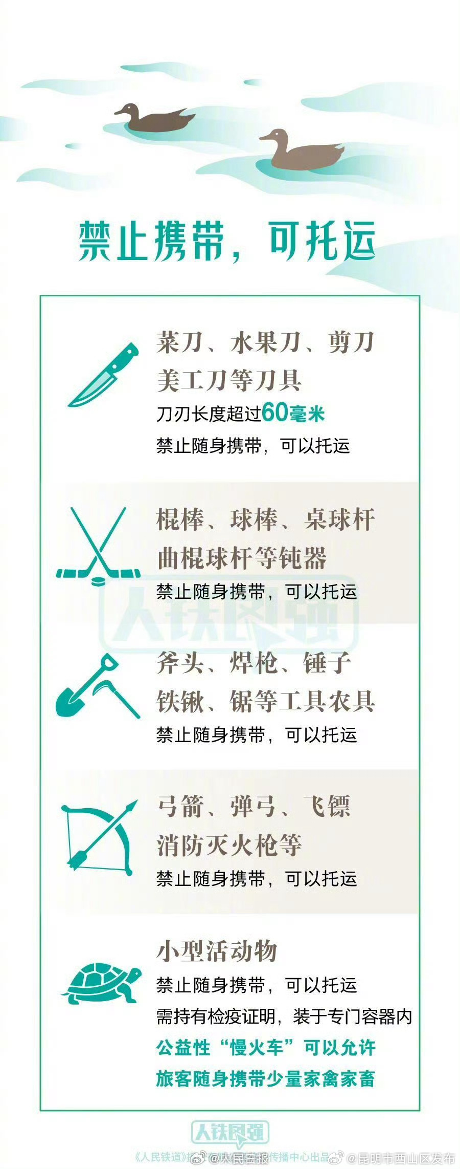 昆明市西山区发布