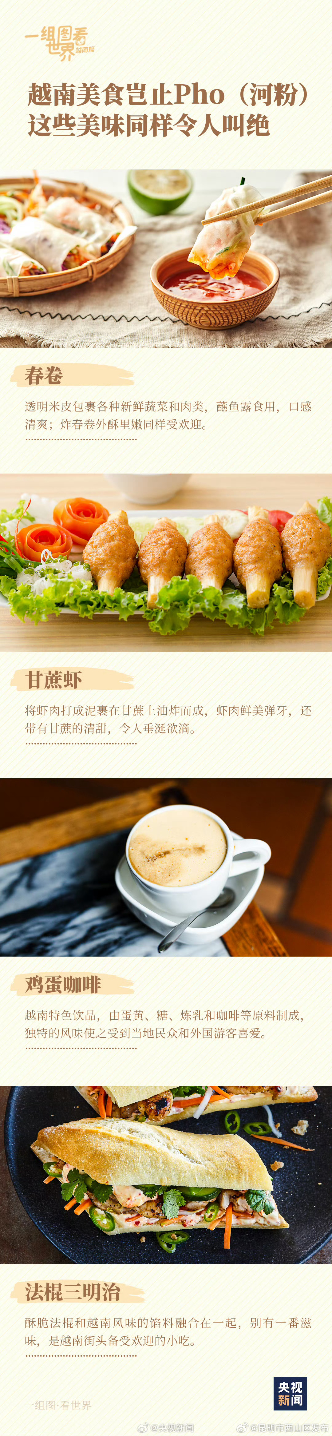 昆明市西山区发布