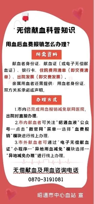 镇雄县人民医院