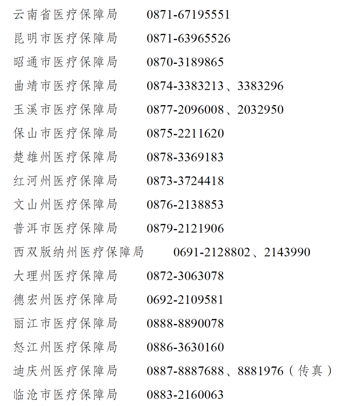 云南省人民政府