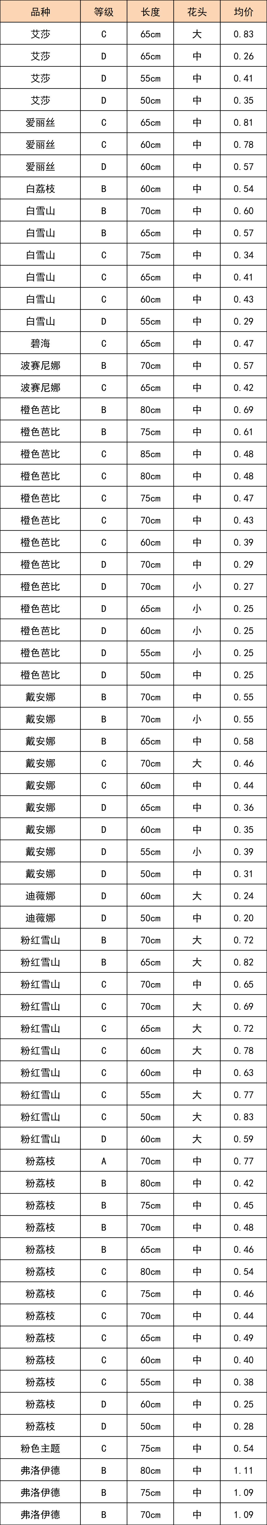 晋宁 诗意的栖居地