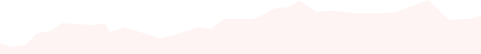 文明昆明