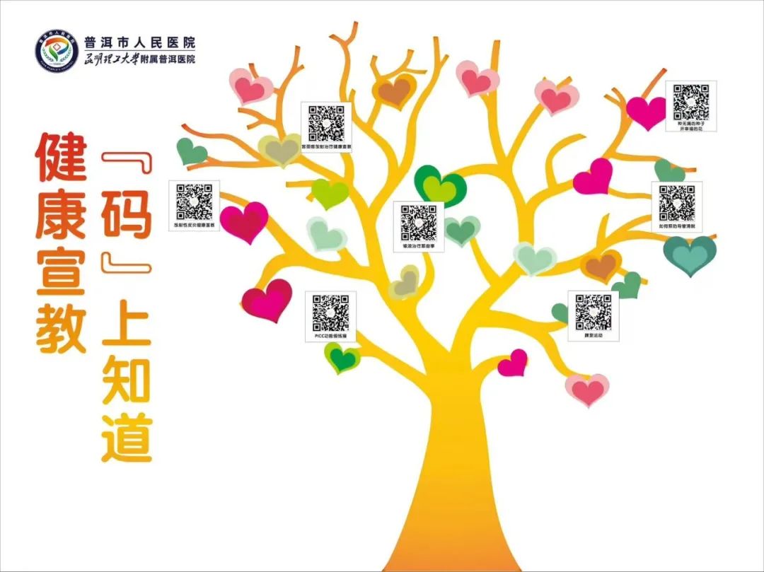 普洱市人民医院