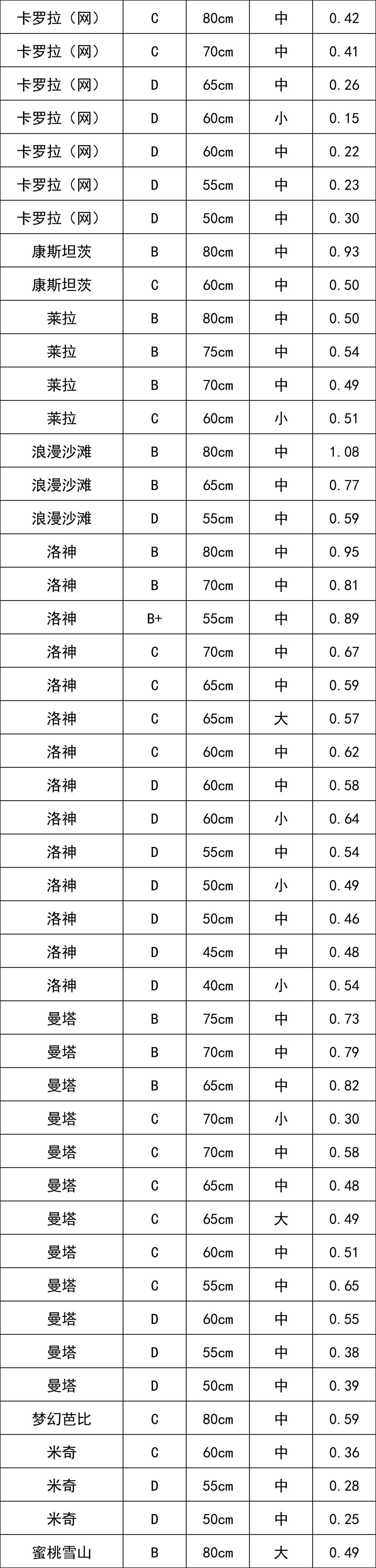 晋宁 诗意的栖居地