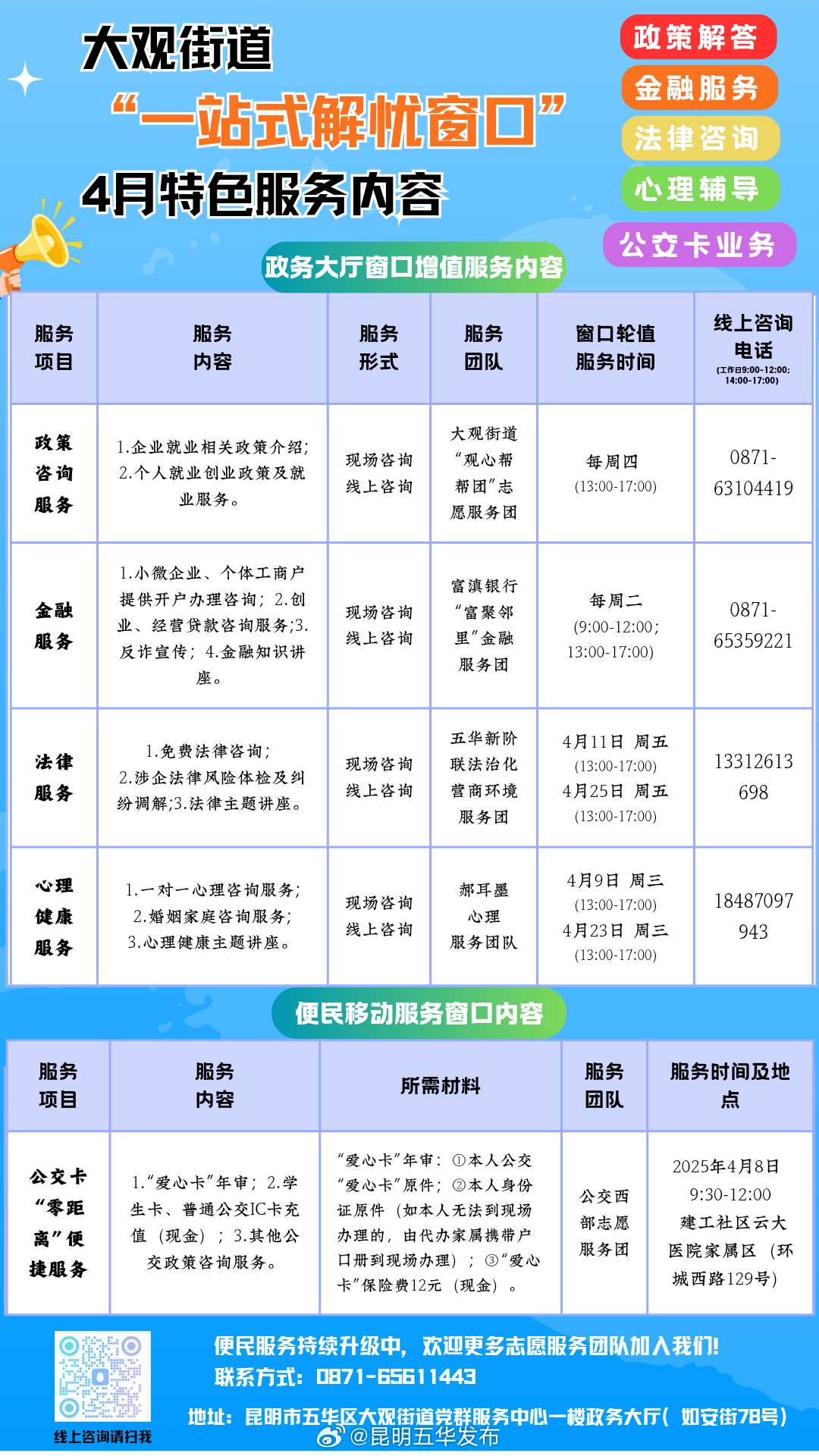 大观街道“一站式解忧窗口”再升级，5大服务等您来！