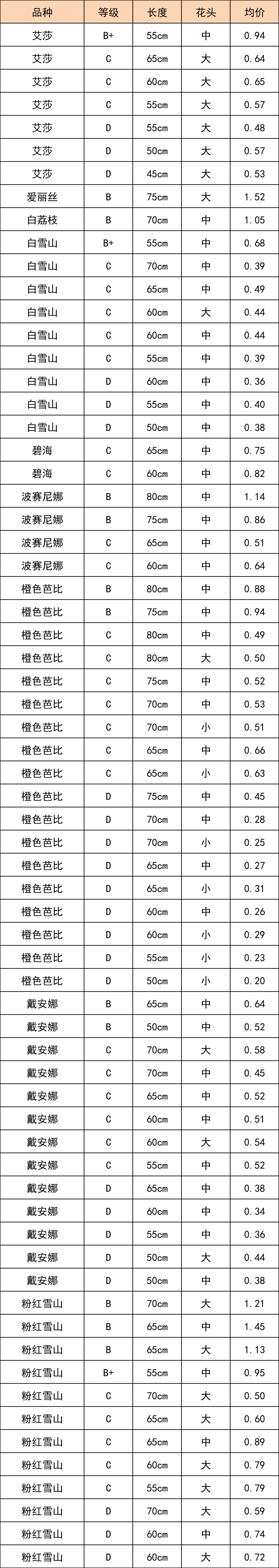 晋宁 诗意的栖居地
