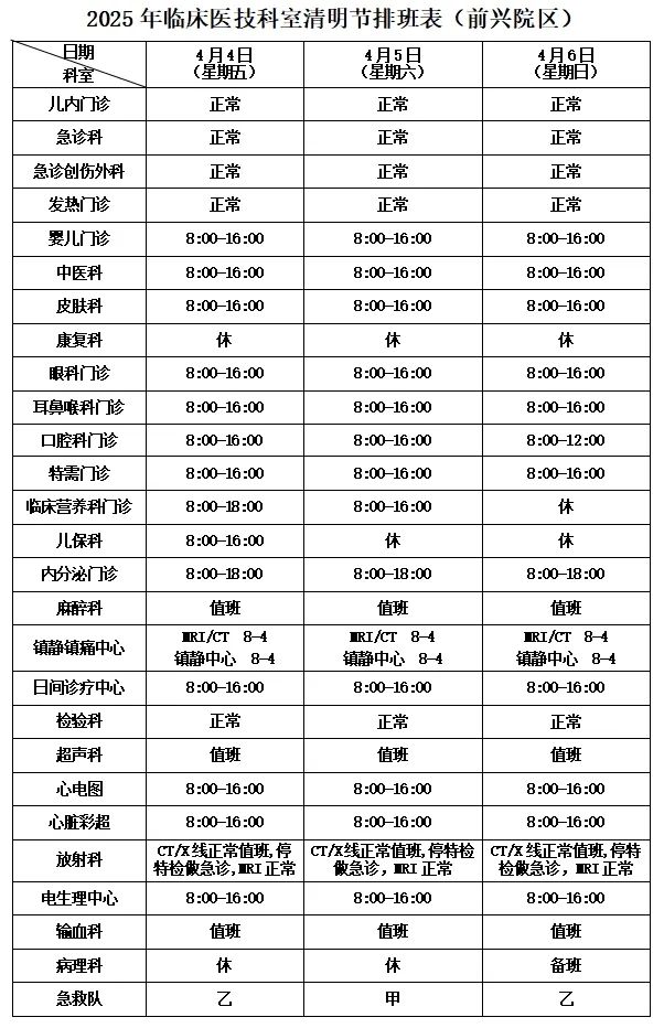 昆明市儿童医院