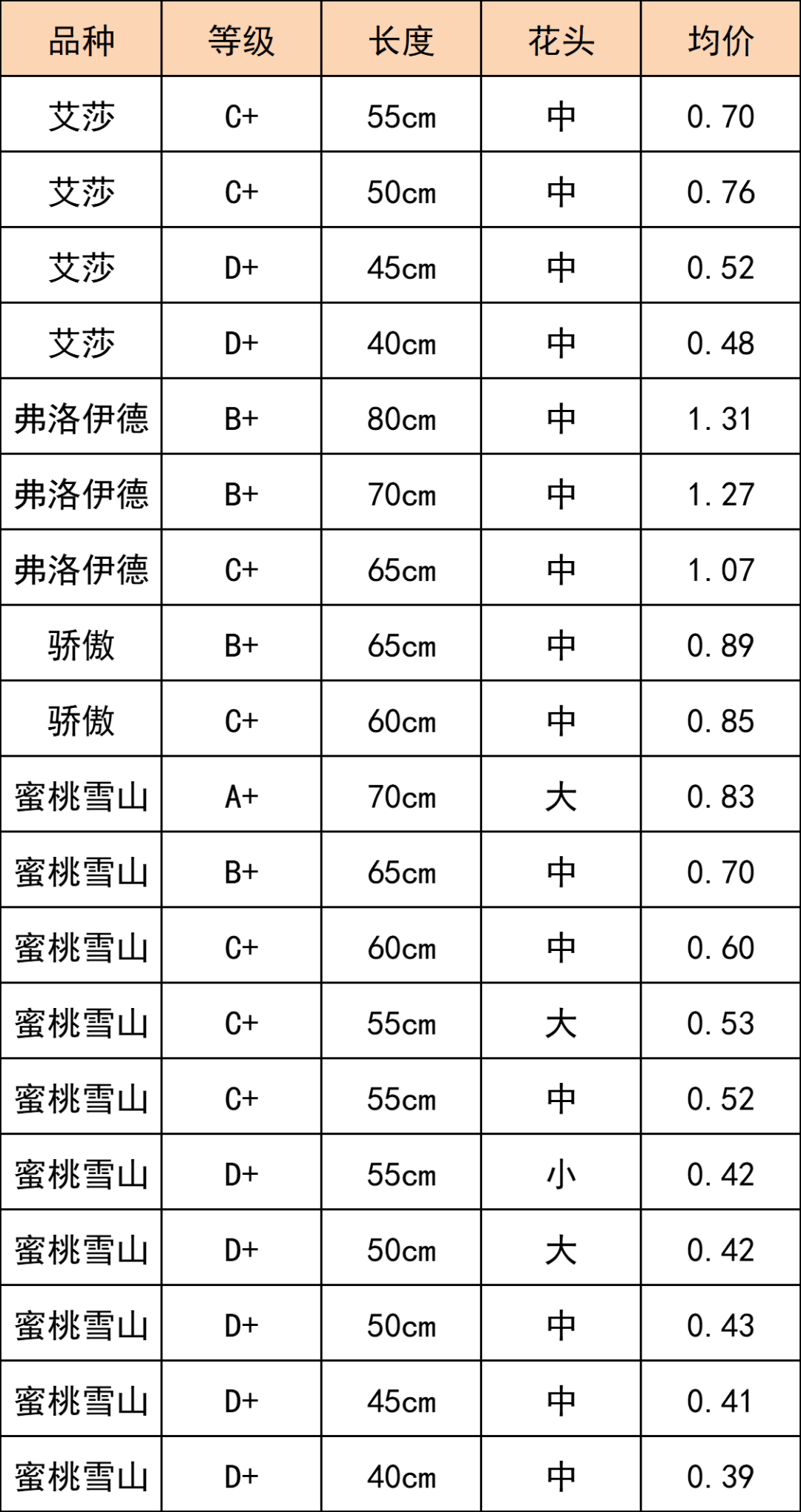 晋宁 诗意的栖居地
