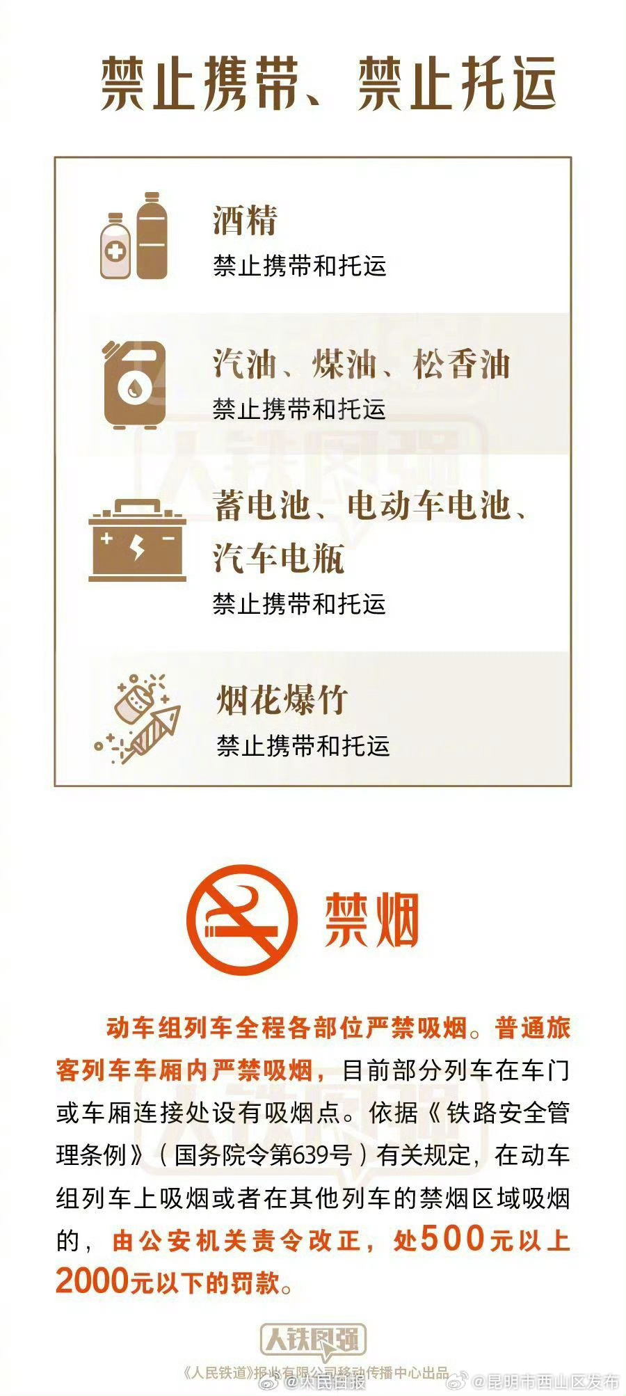 昆明市西山区发布