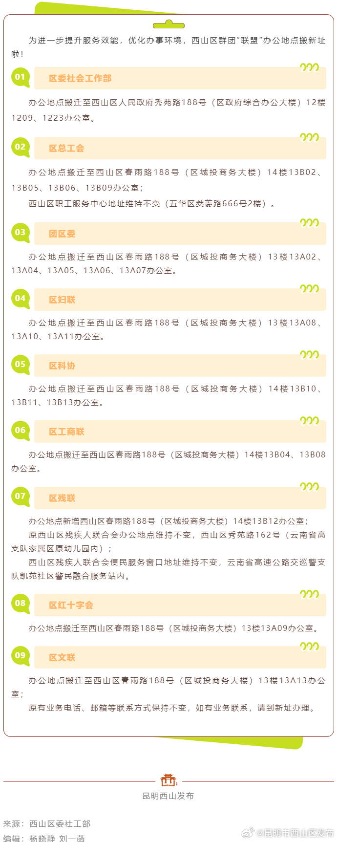 别跑空！西山区群团“联盟”办公地点搬迁啦，新址→