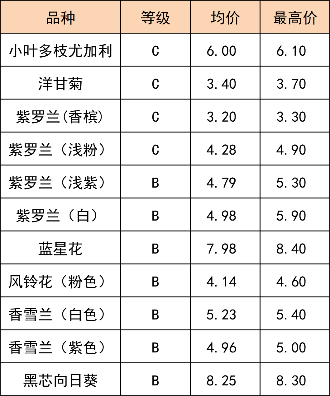 晋宁 诗意的栖居地