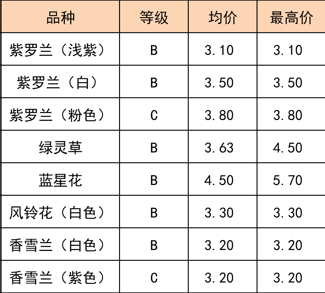 晋宁 诗意的栖居地