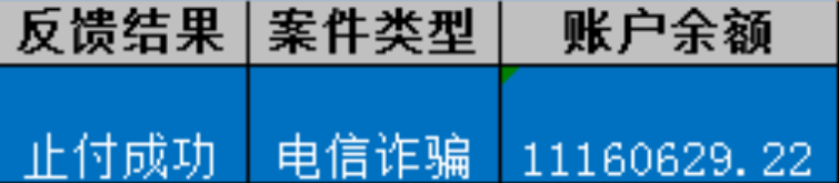 掌上春城微信