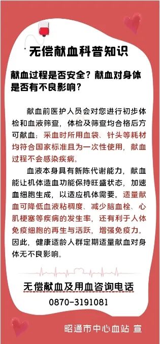 镇雄县人民医院