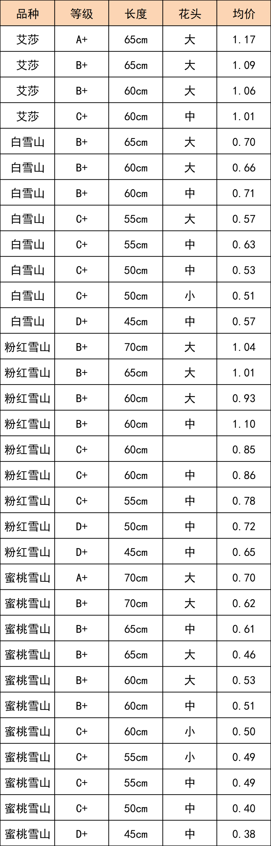 晋宁 诗意的栖居地