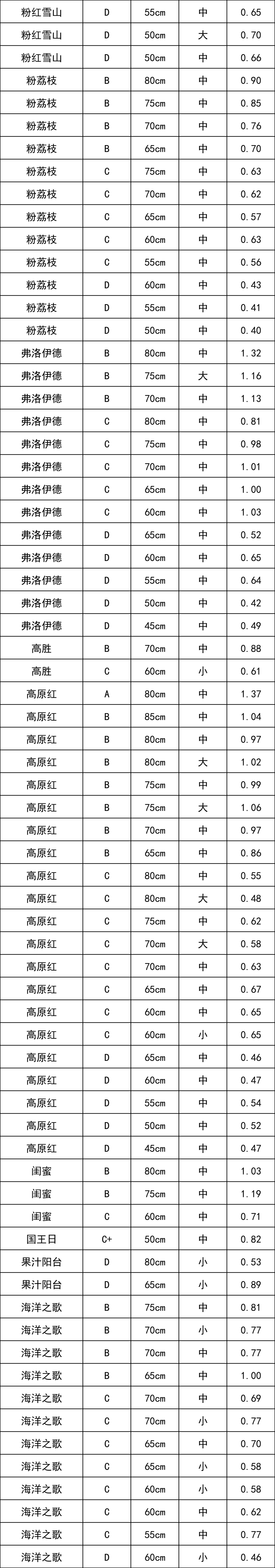 晋宁 诗意的栖居地