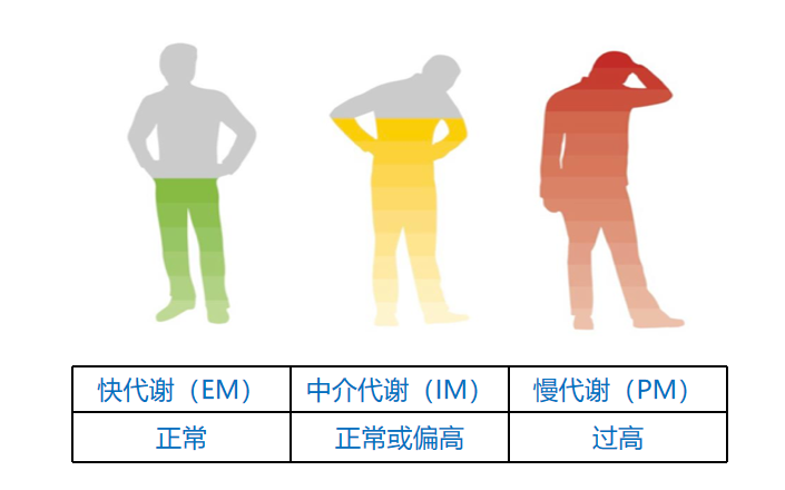 云南省第三人民医院