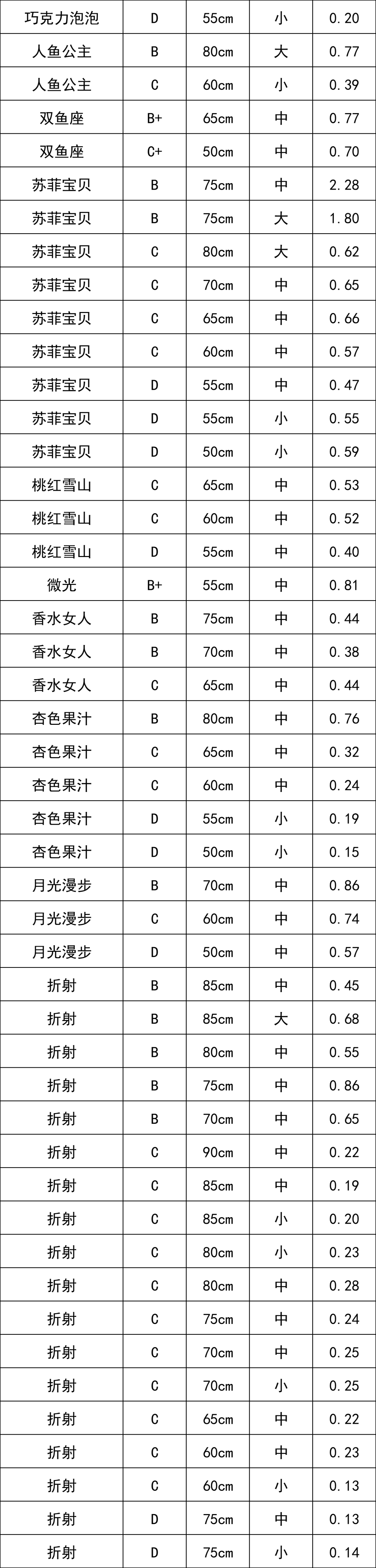 晋宁 诗意的栖居地