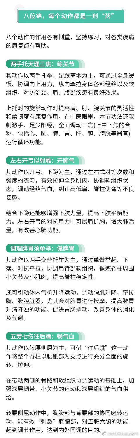 昆明市西山区发布