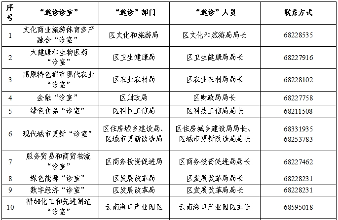 西山政务服务