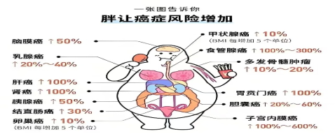 曲靖市妇幼保健院