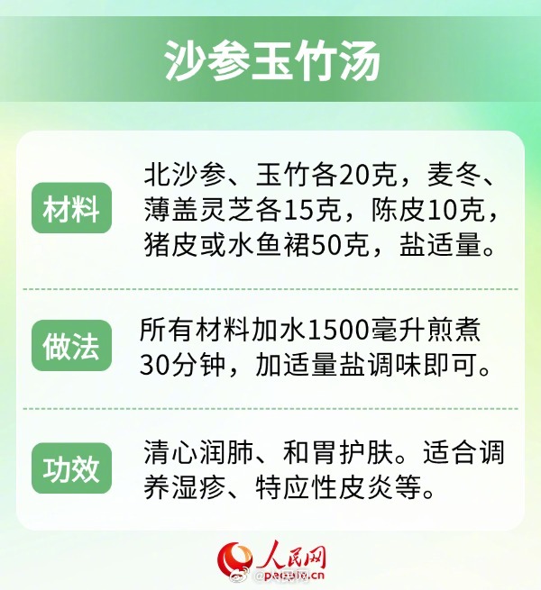 人民网