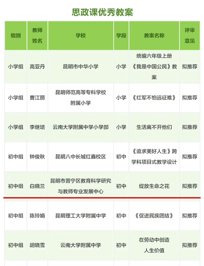晋宁 诗意的栖居地