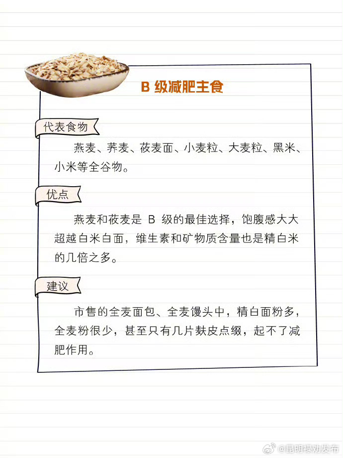 昆明禄劝发布