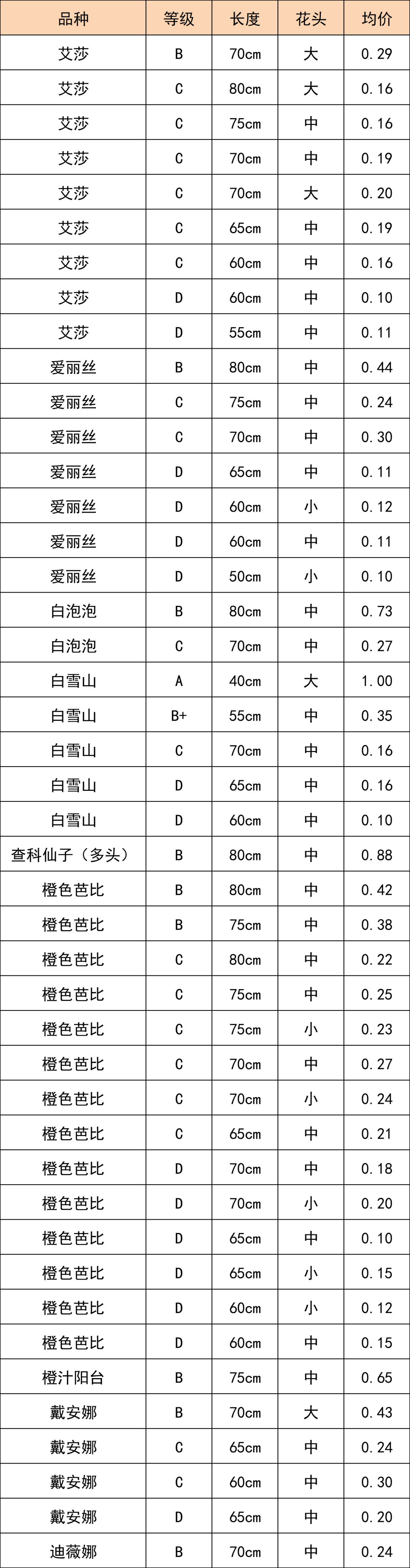 晋宁 诗意的栖居地