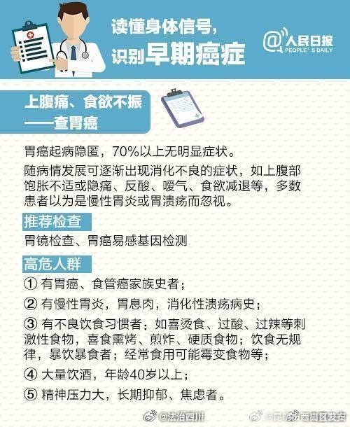 昆明市西山区发布