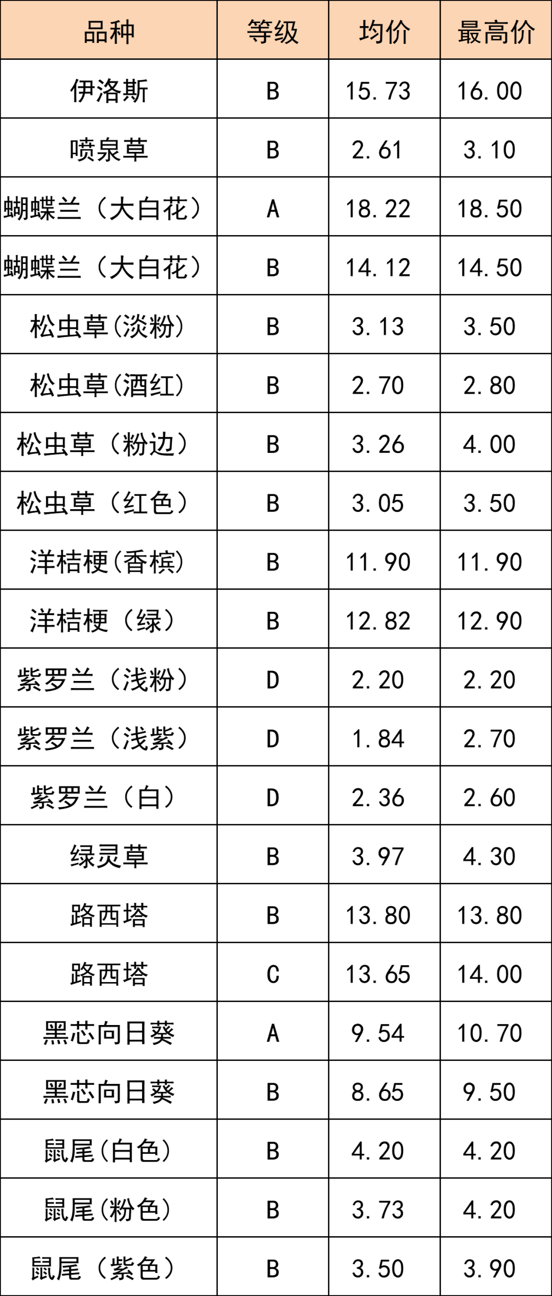 晋宁 诗意的栖居地