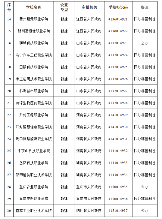 云南广播电视台